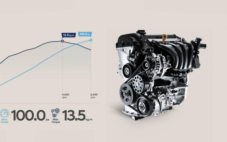 hyundai-accent-1-4mt-2020-7