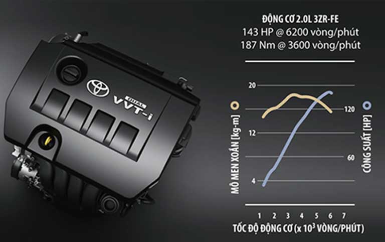 toyota-corolla-altis-2-0v-2019-15